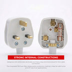 13A Fused UK 3 Pin Plug – White Rewirable Mains Plug ~1164