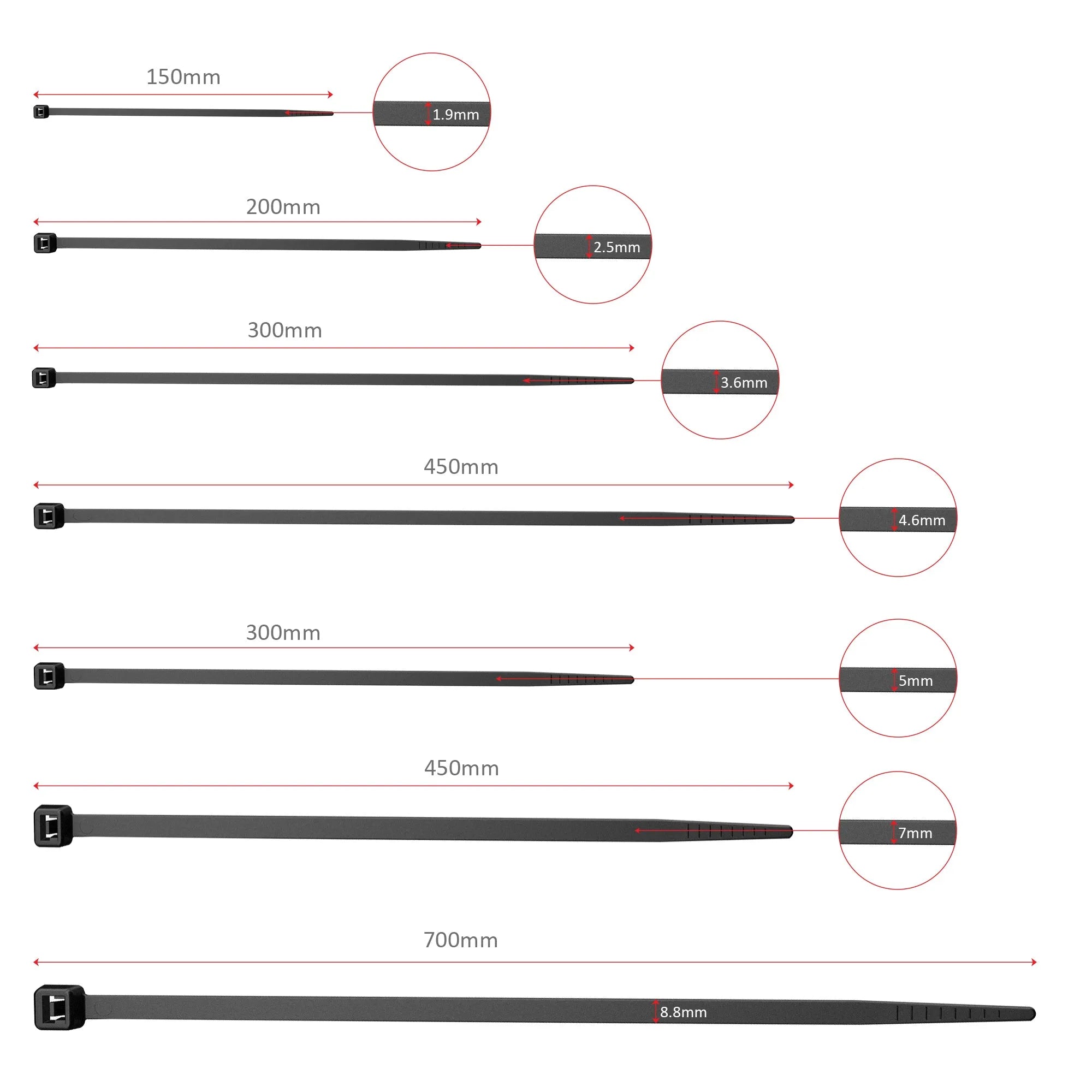 Cable Ties
