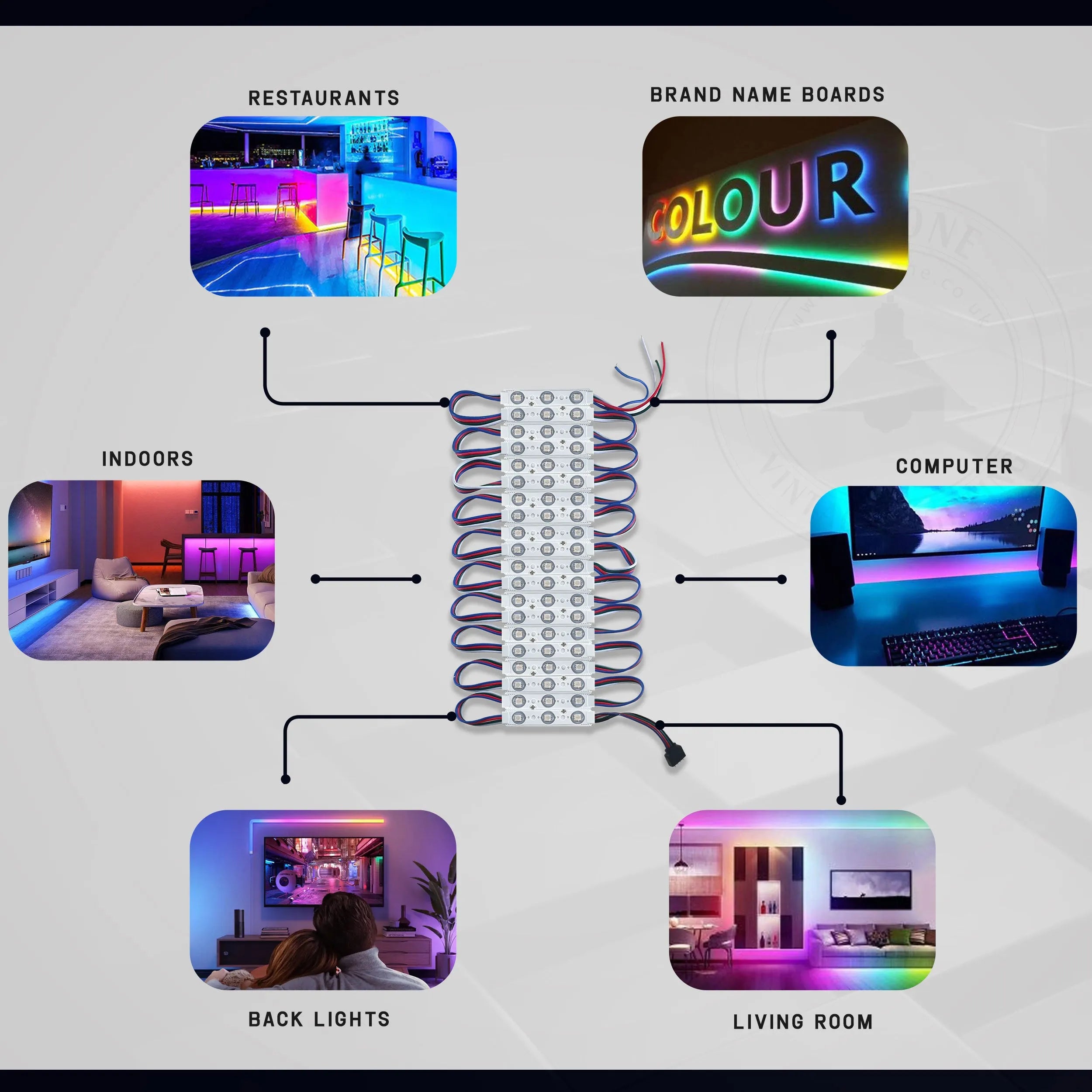 LED Module