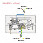 45A Cooker Switch with 13A Switched Socket and Neon – White ~1252