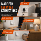 white, single-gang, single-pole switched wall socket