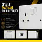 A simple but stylish double socket featuring soft, rounded edges and a slim profile
