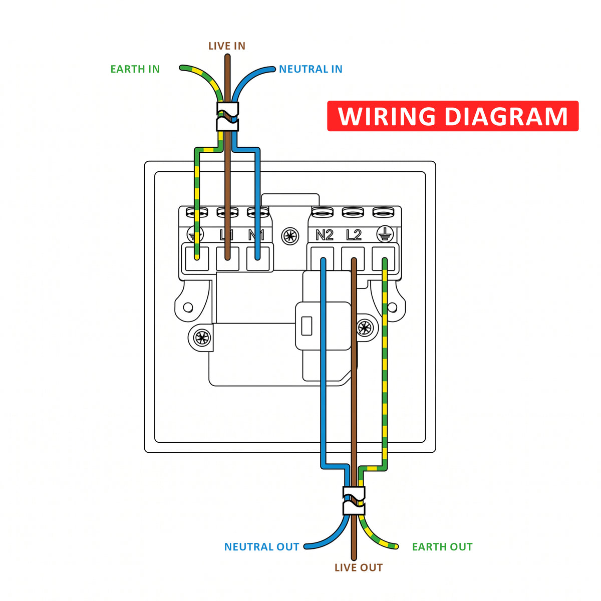 13A White Switched Fused Spur with Neon Indicator & Flex Outlet~1256