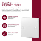 White Blanking Plate 1 Gang and 2 Gang Curved Edge