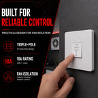 Triple-pole (3-pole) fan isolator switch