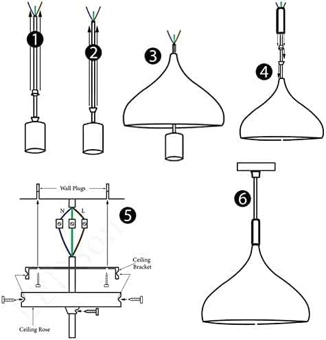 retro way copper set industria