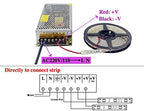 12V DC switching power supply for LED strips