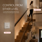 1, 2 & 3 Gang 2 Way White Light Switches – 250V AC