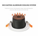 Modern New LED Recessed Ceiling White LED Round Panel Downlight IP20 Cool White ~1222