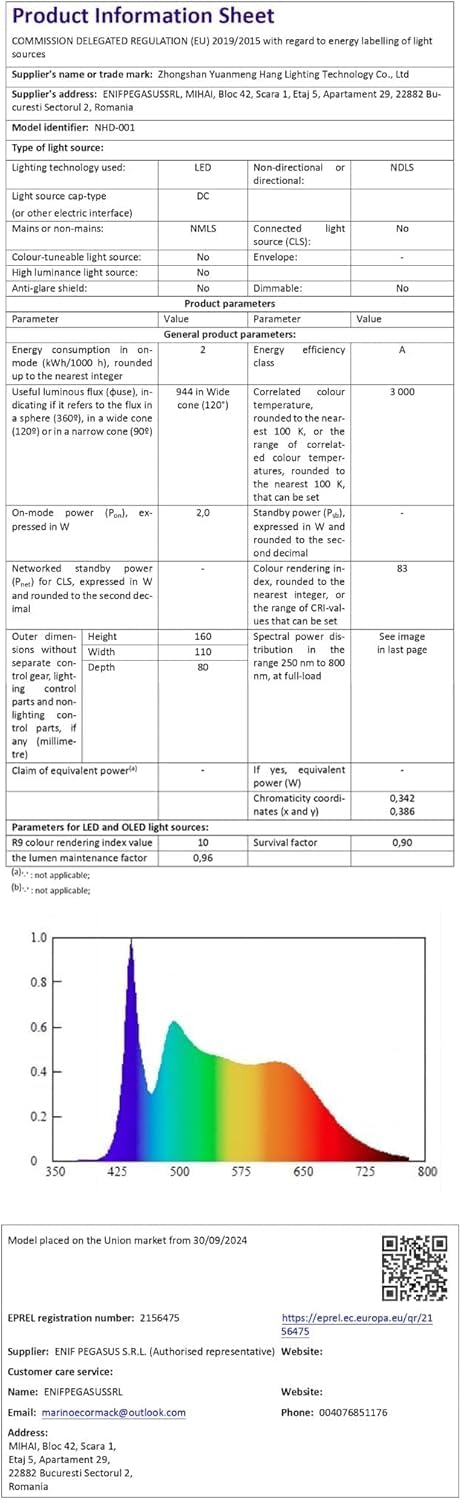 droplight mount lights shade