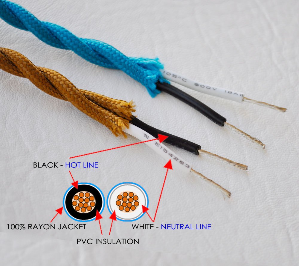 cable 20m 3 mortar outdoor