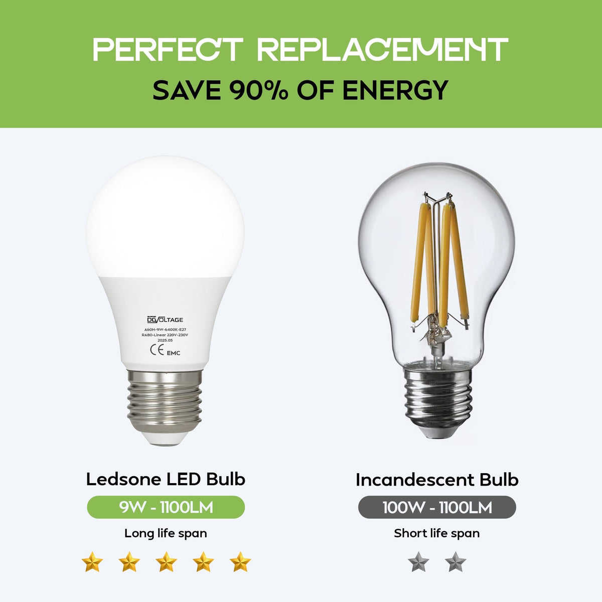 g4 light bulb led 9W