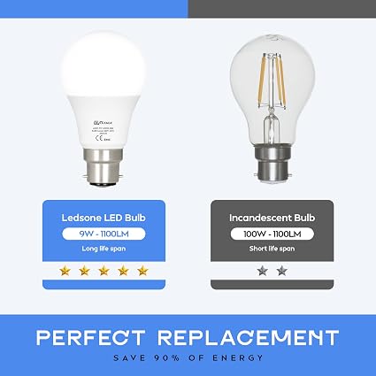 B22 A60 LED GLS Bulb 9W – 806lm 6400K Cool White ~1225