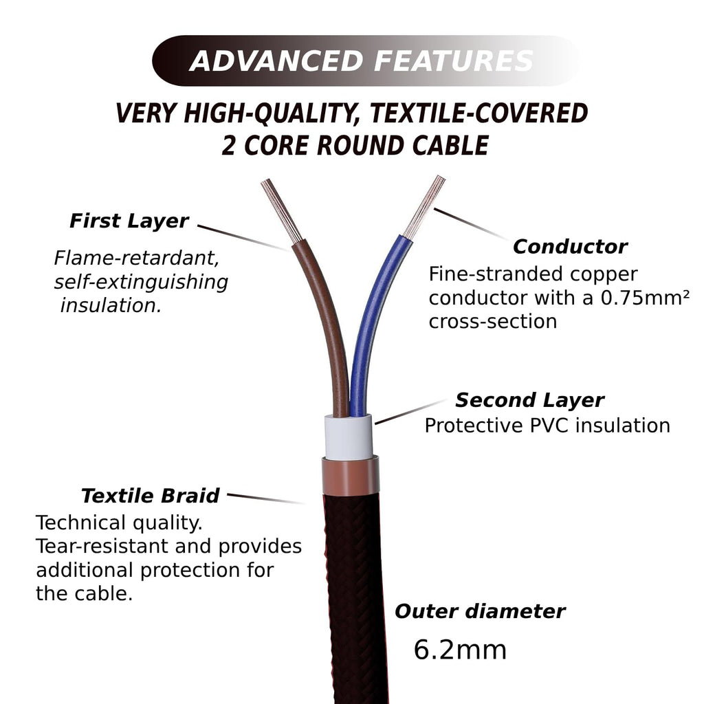 cable socket mountain mortar