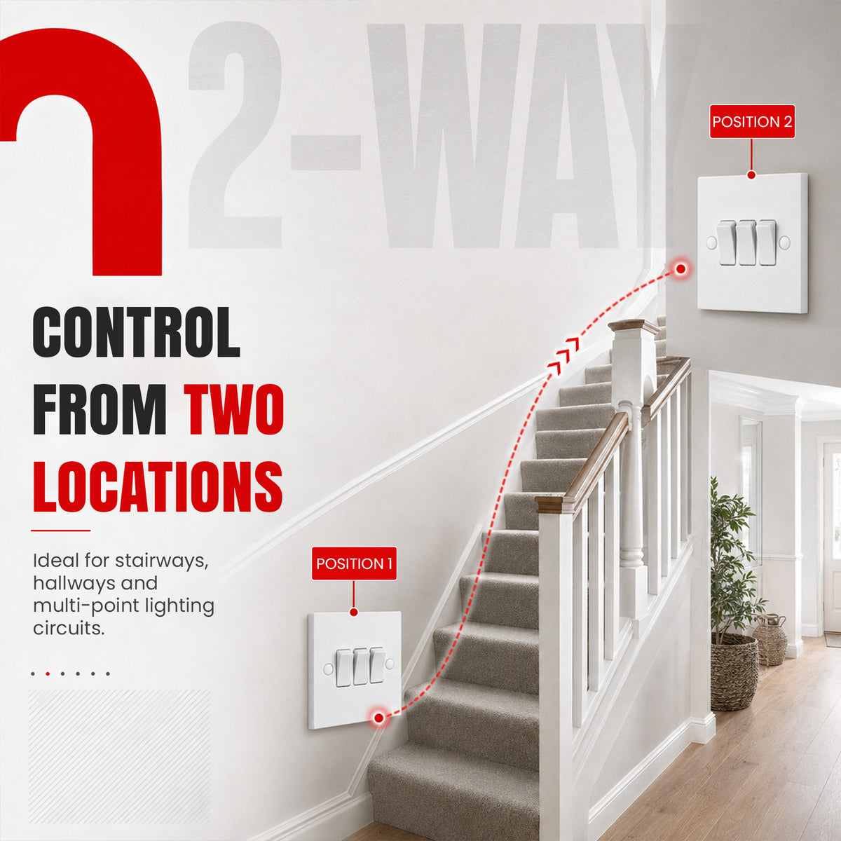 1, 2 & 3 Gang 2 Way White Light Switches – 250V AC~1247