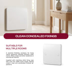 White Blanking Plate 1 Gang and 2 Gang Curved Edge