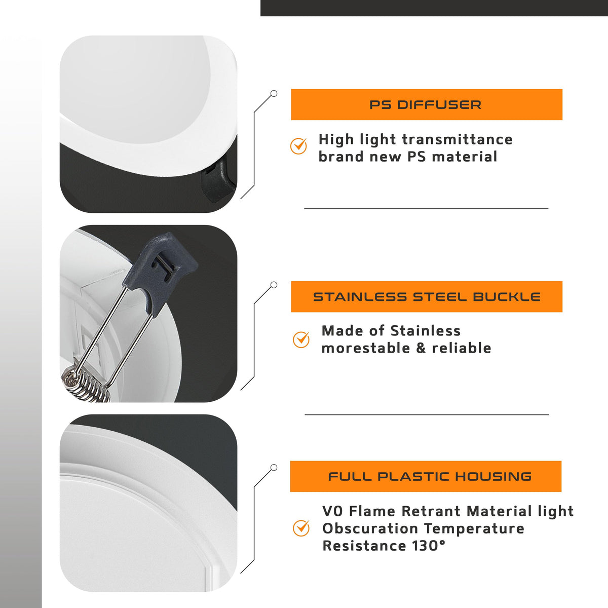 Modern 5W Round Recessed LED Downlight 6000K 550lm ~1223
