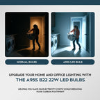 A95 B22 22W Led bulb