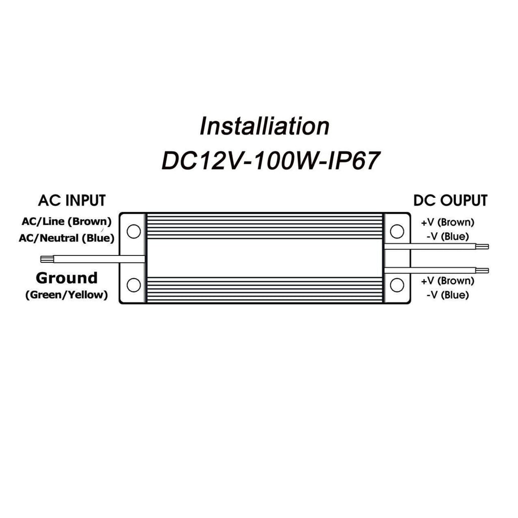 LED Driver 12VIP67 100W Waterproof Power Supply outdoor use Transformer Adapter for LED Strip and Bulb ~1060