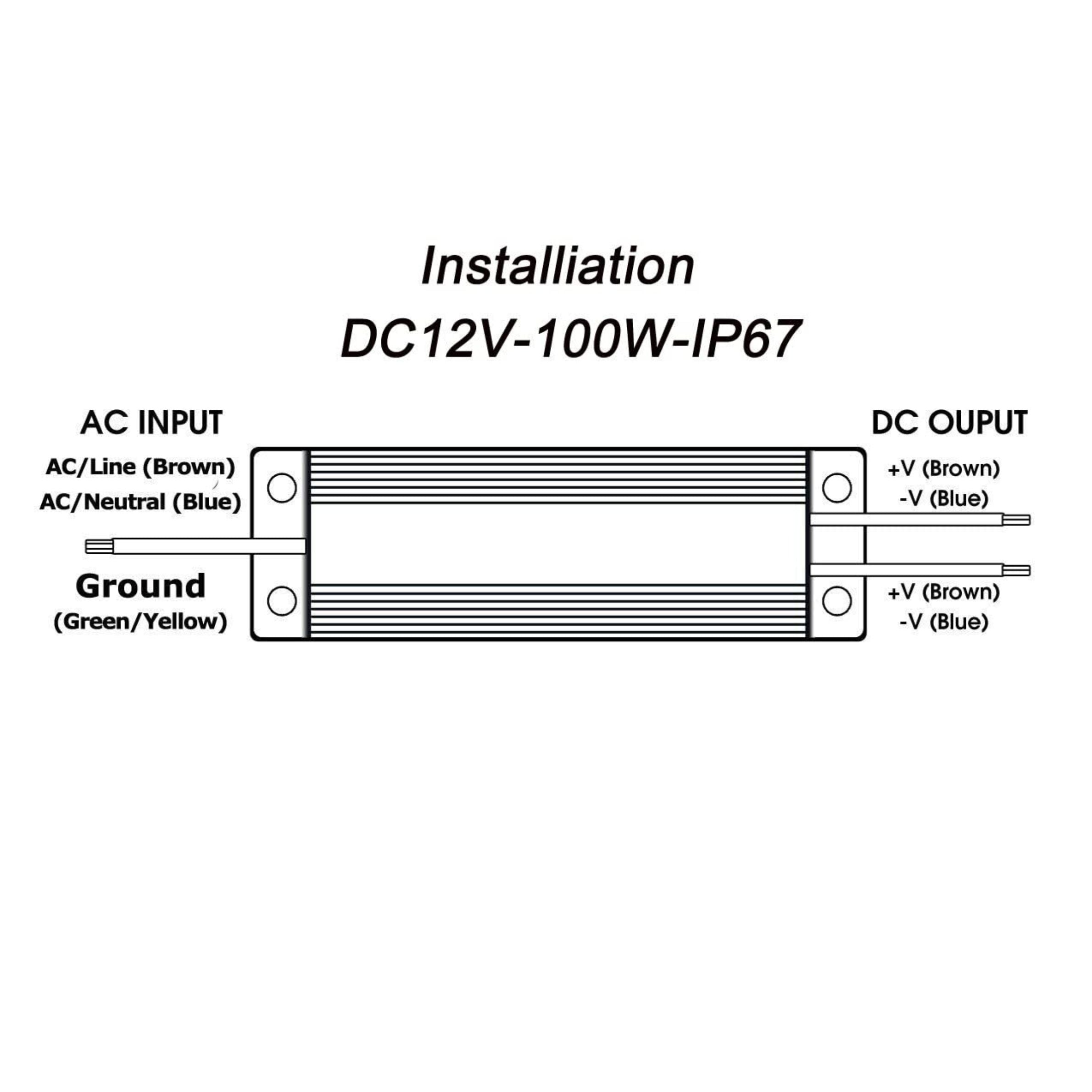 LED Driver 12VIP67 100W Waterproof Power Supply outdoor use Transformer Adapter for LED Strip and Bulb ~1060