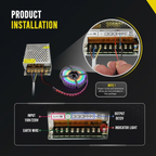 Universal DC 12V IP20 Power Supply Transformer – 24W to 480W ~1009