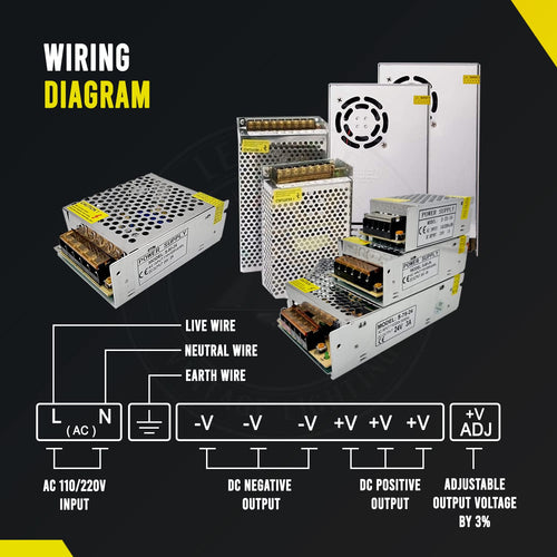 Wiring diagram for electrical components with labeled wires 