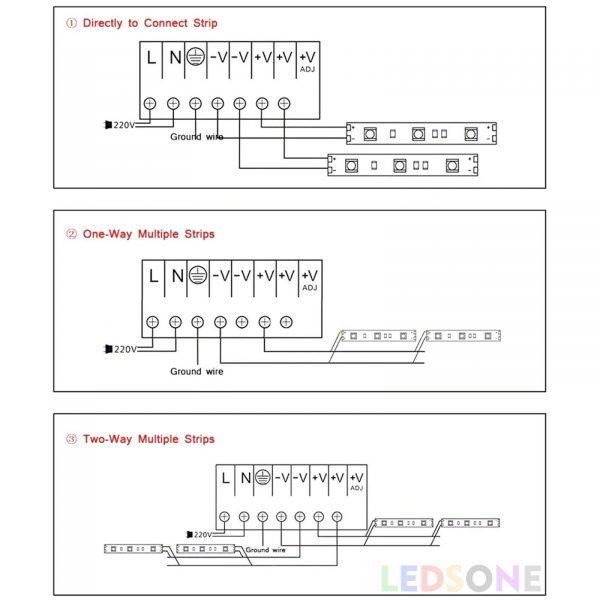 DC VOLTAGE LED Driver Power Supply 12v 38A Driver for LED Strip CCTV