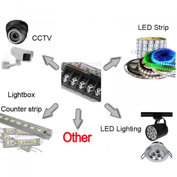 DC VOLTAGE LED Driver Power Supply 12v 38A Driver for LED Strip CCTV