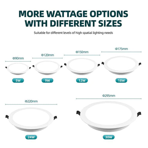 Warm White Modern LED Recessed Ceiling Round Panel DownLight