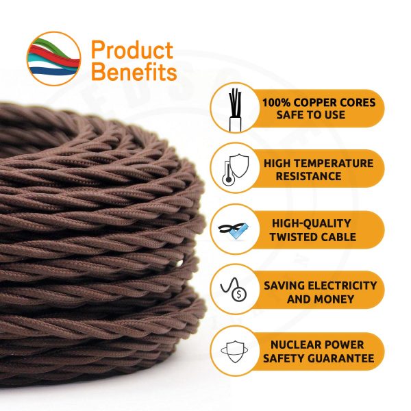 3-Core 0.75mm Twisted Vintage Braided Cable White